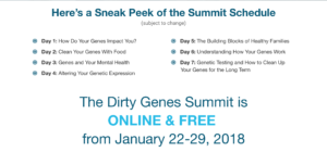 DIRTY GENES SUMMIT FREE and ON LINE!